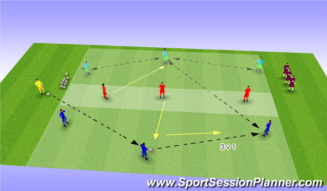 Football/Soccer Session Plan Drill (Colour): Skill Training