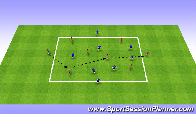 Football/Soccer Session Plan Drill (Colour): Passing Practice
