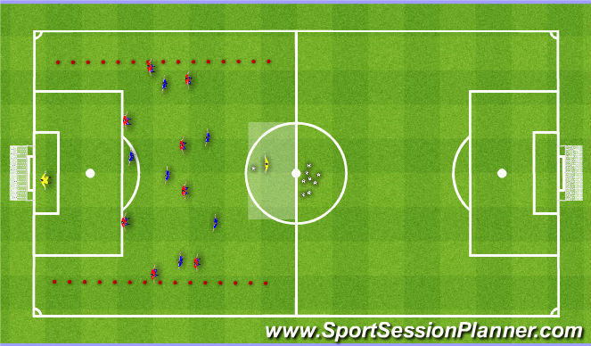 Football/Soccer Session Plan Drill (Colour): Game Training