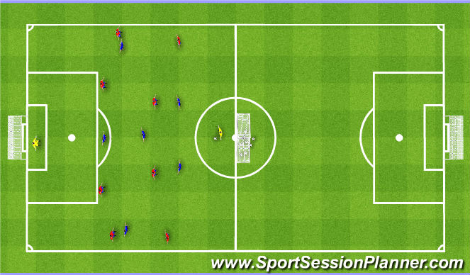 Football/Soccer Session Plan Drill (Colour): Training Game