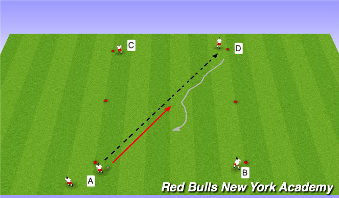 Football/Soccer Session Plan Drill (Colour): Technical