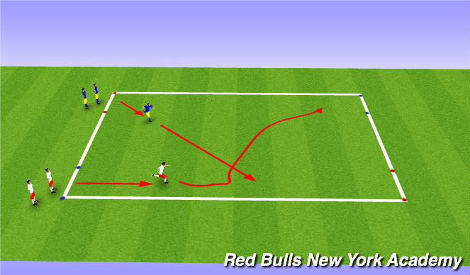 Football/Soccer Session Plan Drill (Colour): Fully-Opposed