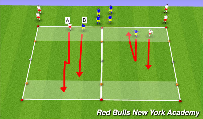 Fútbol Ejercicio del Plan de Sesiones (Color): Warm up