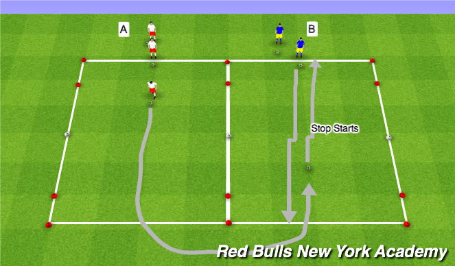 Fútbol Ejercicio del Plan de Sesiones (Color): Technical