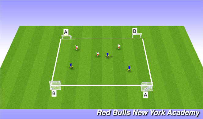 Fútbol Ejercicio del Plan de Sesiones (Color): Conditioned Game / Free Play