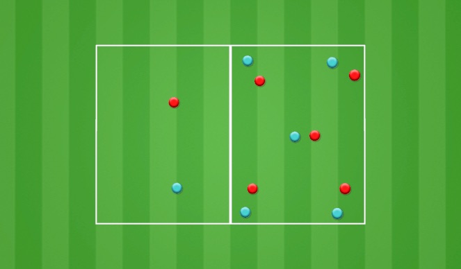 Football/Soccer Session Plan Drill (Colour): Breaking Lines