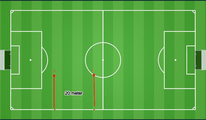 Football/Soccer Session Plan Drill (Colour): Rek en strek!
