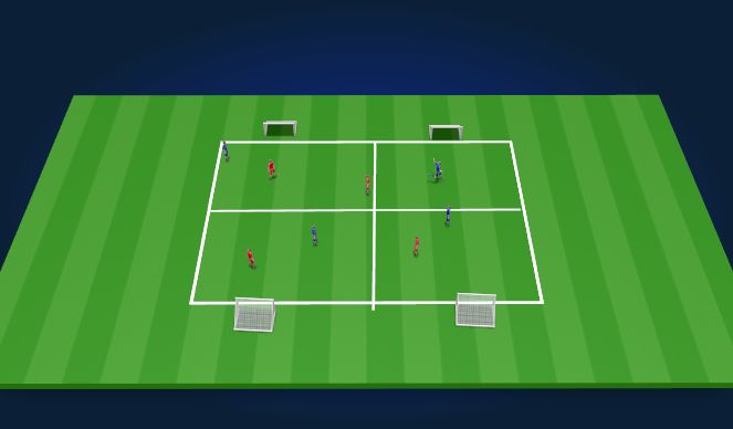 Football/Soccer Session Plan Drill (Colour): 4v4 4vakken ronde