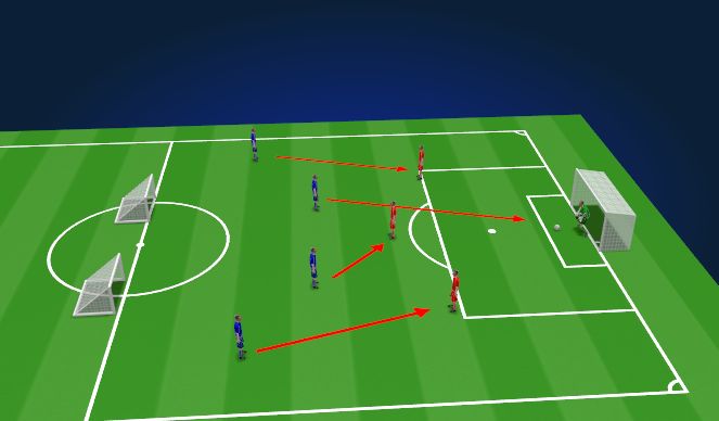 Football/Soccer Session Plan Drill (Colour): 5v4 drukzetten