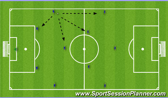 Football/Soccer Session Plan Drill (Colour): Left Full Back