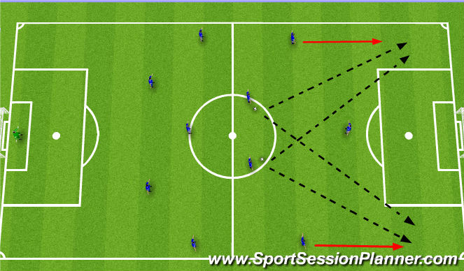Football/Soccer Session Plan Drill (Colour): Into channel for Winger