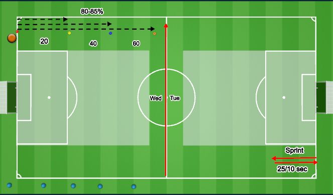 Football/Soccer Session Plan Drill (Colour): Fitness-Week 3