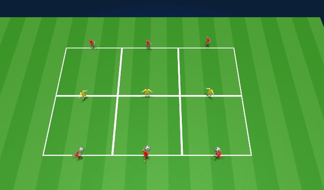 Football/Soccer Session Plan Drill (Colour): Short - Short - Long. 1-2 pass and go long