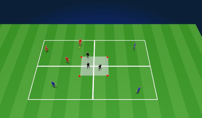 Football/Soccer Session Plan Drill (Colour): 6v3 boxes game