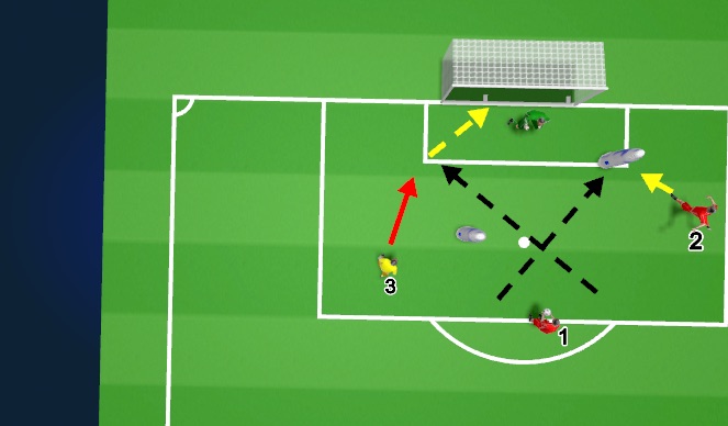 Football/Soccer Session Plan Drill (Colour): Screen 2