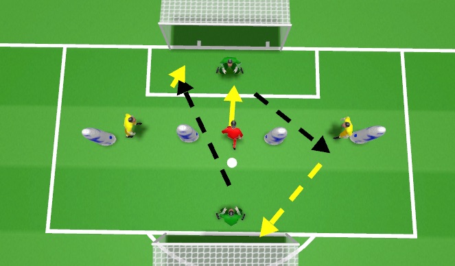 Football/Soccer Session Plan Drill (Colour): Screen 3