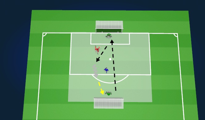 Football/Soccer Session Plan Drill (Colour): Screen 4