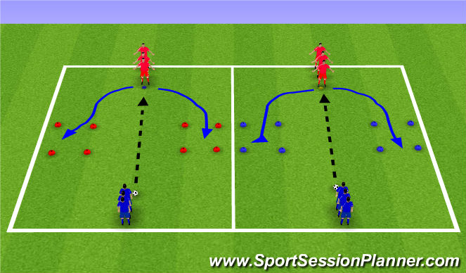 Football/Soccer Session Plan Drill (Colour): 1 v 1