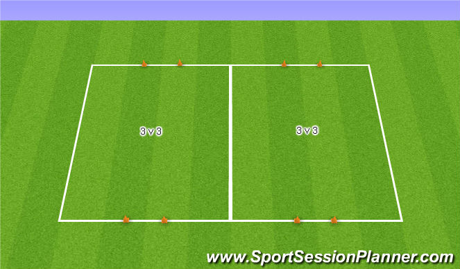 Football/Soccer Session Plan Drill (Colour): 3 v 3 Game