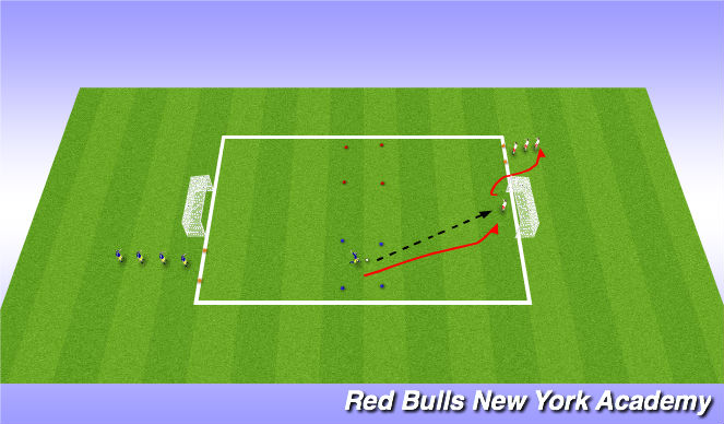 Football/Soccer Session Plan Drill (Colour): FullyOpposed