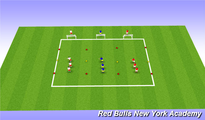 Football/Soccer Session Plan Drill (Colour): jack in the box