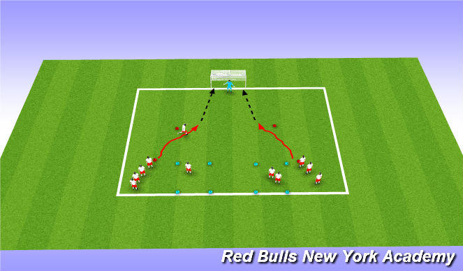Football/Soccer Session Plan Drill (Colour): Locked up