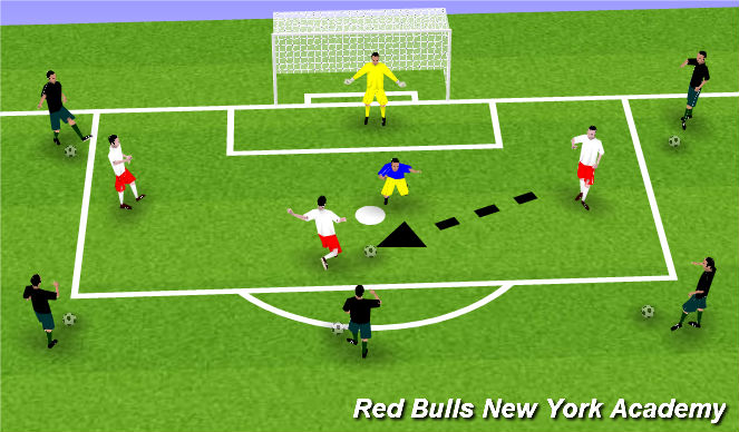 Football/Soccer Session Plan Drill (Colour): Main theme