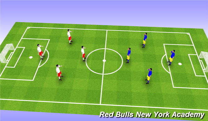 Football/Soccer Session Plan Drill (Colour): 4v4 Game