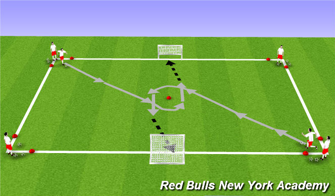Football/Soccer Session Plan Drill (Colour): Main Theme