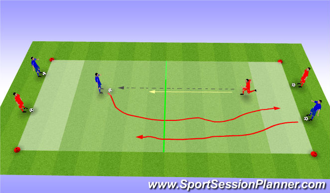 Football/Soccer Session Plan Drill (Colour): Skill Intro