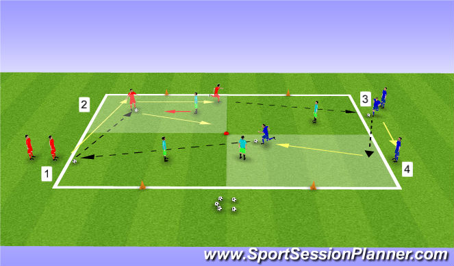 Football/Soccer Session Plan Drill (Colour): Skill Training