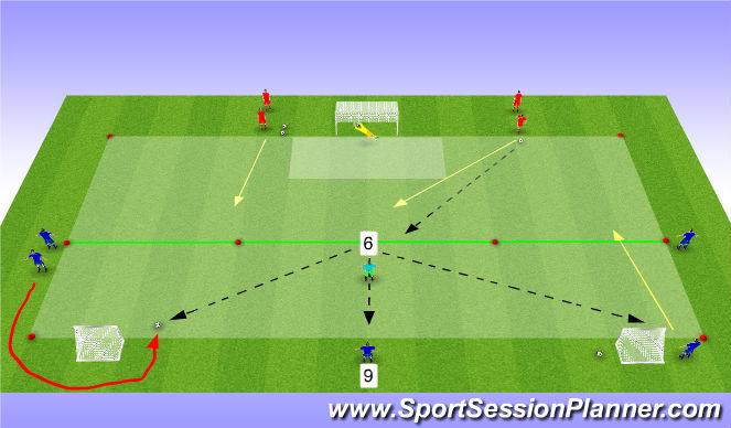 Football/Soccer Session Plan Drill (Colour): Skill Game