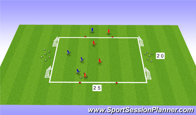 Football/Soccer Session Plan Drill (Colour): SSG - 3v3 Funinho Individual World Cup