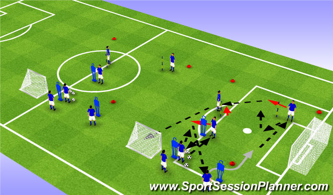 Football/Soccer Session Plan Drill (Colour): Screen 1