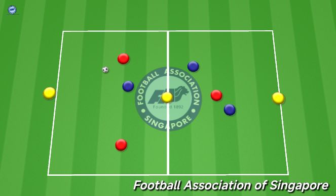 Football/Soccer Session Plan Drill (Colour): Technical: Possession 3vs3+3