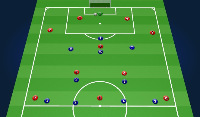 Football/Soccer Session Plan Drill (Colour): Animation 1