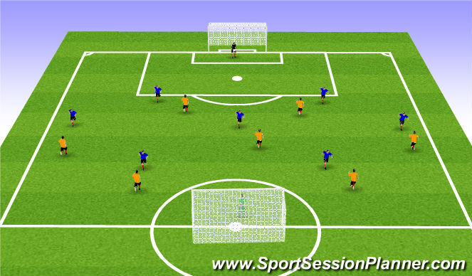 Football/Soccer Session Plan Drill (Colour): Game