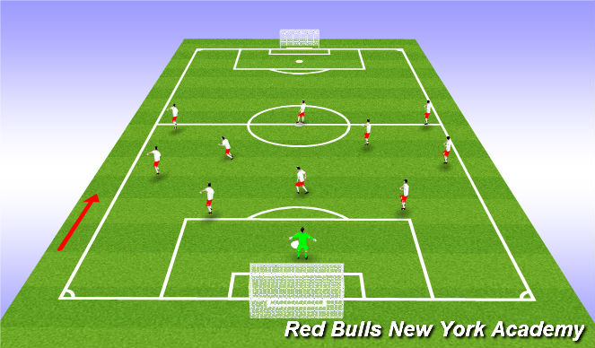 Football/Soccer Session Plan Drill (Colour): Free Play 11v11