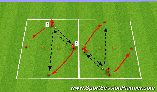 Football/Soccer Session Plan Drill (Colour): Skill Intro Pt1
