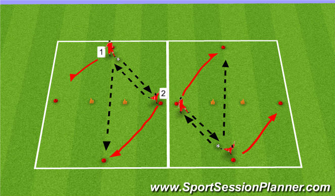Football/Soccer Session Plan Drill (Colour): Counter Attacking Passing 1
