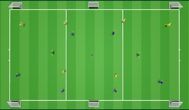Football/Soccer Session Plan Drill (Colour): Screen 4