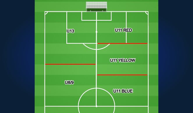 Football/Soccer Session Plan Drill (Colour): Screen 1