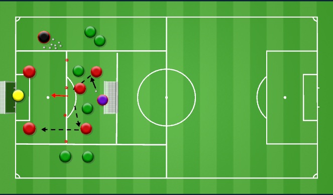 Football/Soccer Session Plan Drill (Colour): 4v2 Overloads