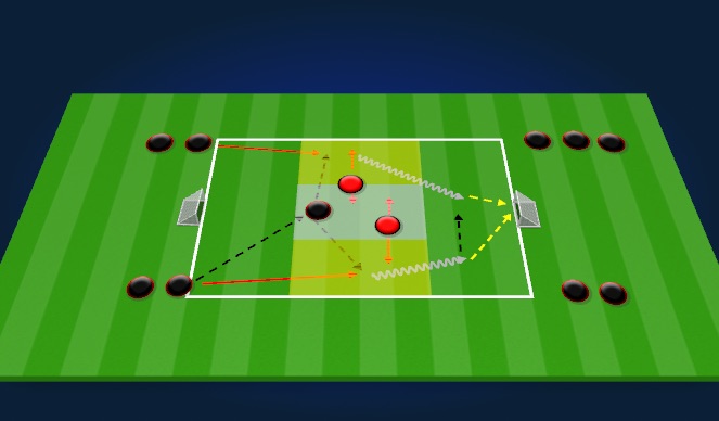 Football/Soccer Session Plan Drill (Colour): Practice 1 - In possession points