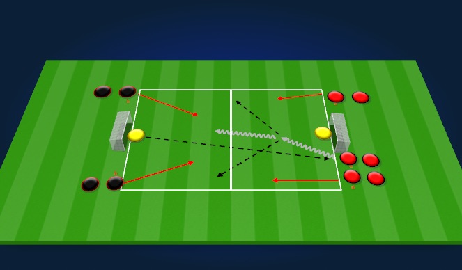 Football/Soccer Session Plan Drill (Colour): Practice 2 - Out of possession points