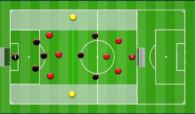 Football/Soccer Session Plan Drill (Colour): Conditioned game 