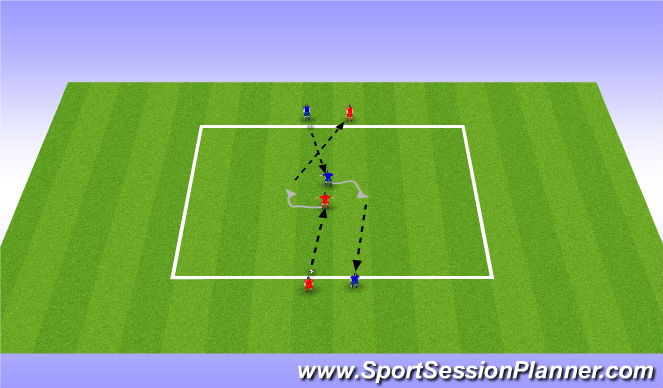Football/Soccer Session Plan Drill (Colour): Screen 2