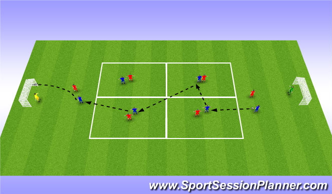 Football/Soccer Session Plan Drill (Colour): Screen 3