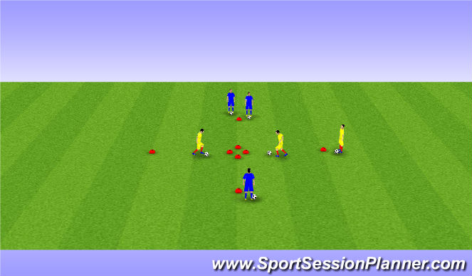 Football/Soccer Session Plan Drill (Colour): Moves Step 6 II