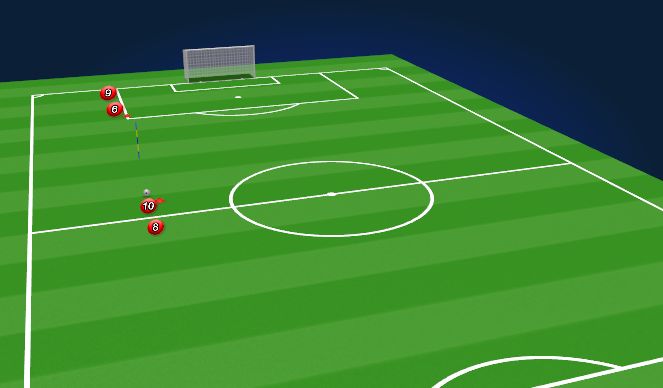 Football/Soccer Session Plan Drill (Colour): Unopposed